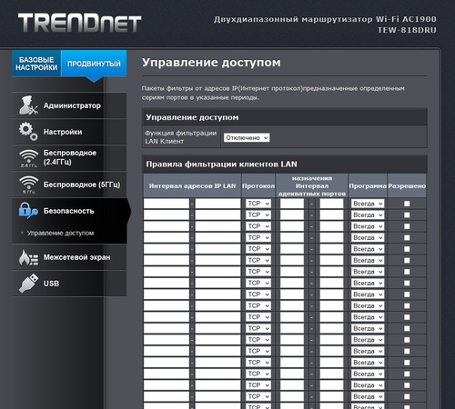 Настройка TrendNet TEW-818DRU