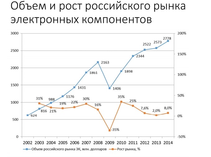 electr-14.jpg