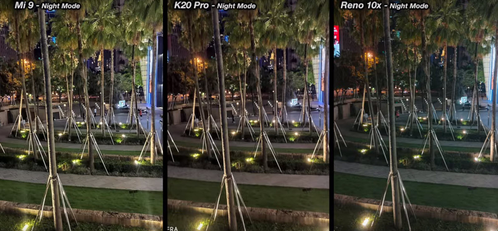 Xiaomi Redmi Note 8 Сравнение Камер