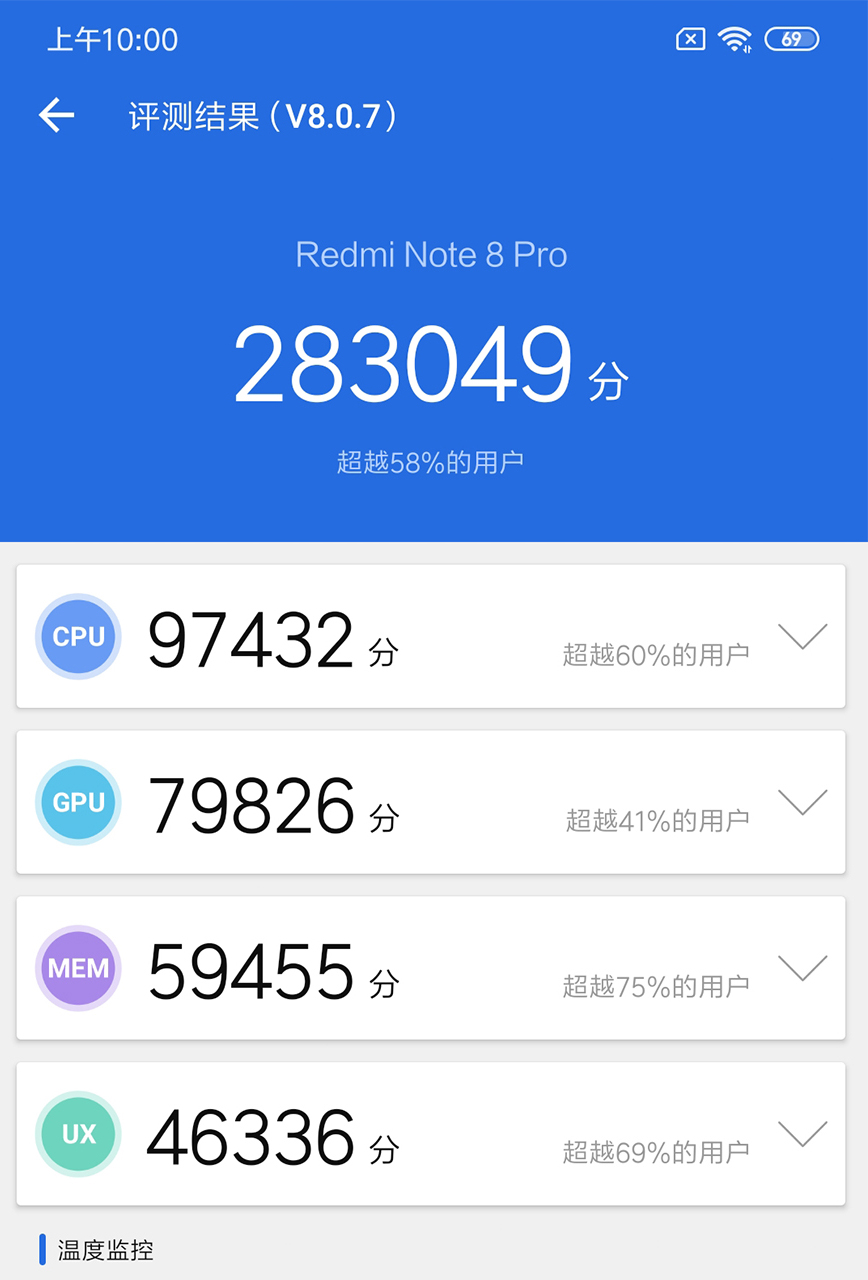 Redmi 8 Pro Benchmark