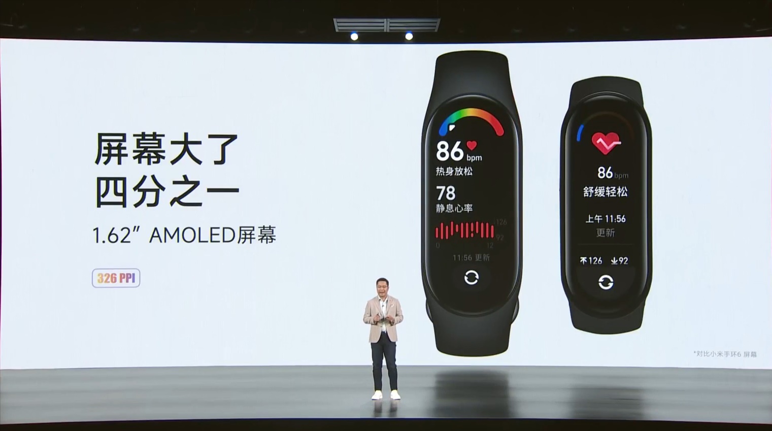 Xiaomi Mi Smart Band 6 Уровень Кислорода