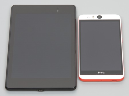 Обзор смартфона HTC Desire Eye. Тестирование дисплея