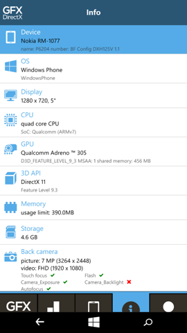 Обзор Microsoft Lumia 640. Скриншоты. GFXbench