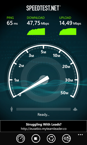 Скорость работы в сетях 4G у Nokia Lumia 1020