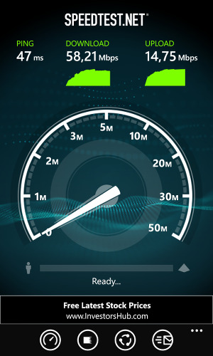 Скорость работы Wi-Fi в Nokia Lumia 925