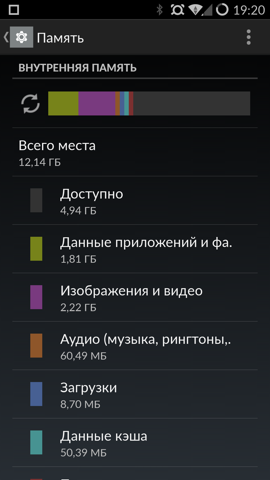 Обзор OnePlus One. Скриншоты. Объем памяти