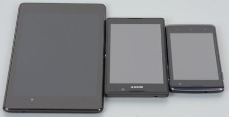 Обзор смартфона Sony Xperia C. Тестирование дисплея