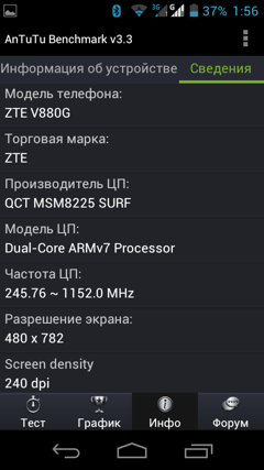 Обзор ZTE V880G. Скриншоты. Информация о коммуникаторе