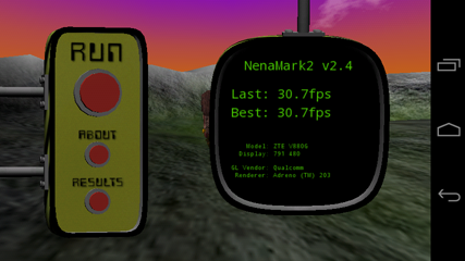 Обзор ZTE V880G. Скриншоты. NenaMark 2.4