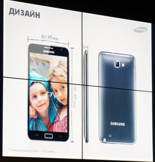 дизайн смартфонов Samsung