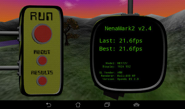 Скриншот Nenamark2, снятый на ASUS Memo Pad