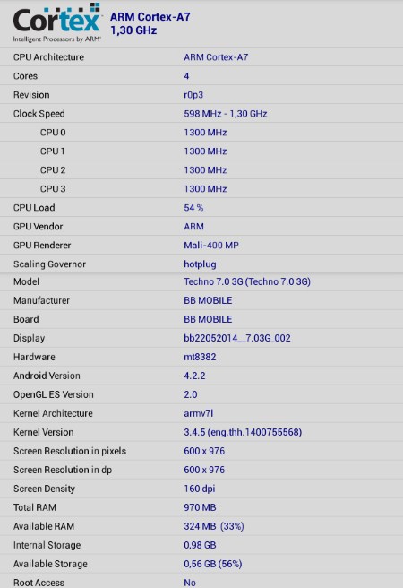 Спецификации планшета bb-mobile Techno 7.0 3G (TM758AB)