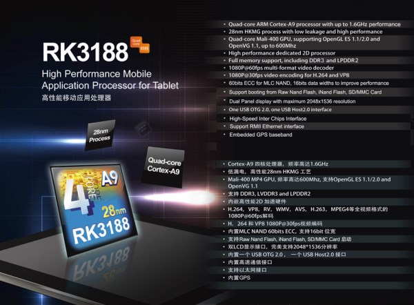Система на чипе Rockchip RK3188