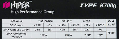 Характеристики блока питания Hiper K700g