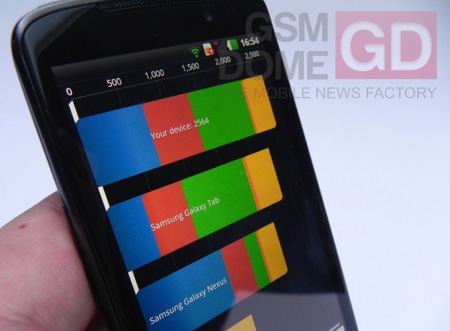 LG Optimus LTE P936: результат в тесте Quadrant