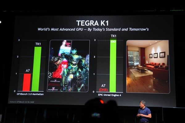   :  Nvidia Tegra K1   