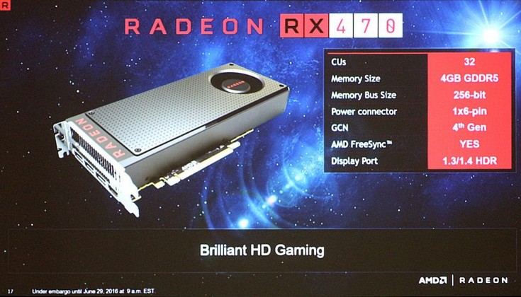 Видеокарта Radeon RX 460 содержит не все потоковые процессоры GPU Polaris 11