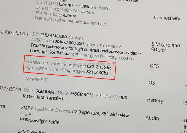 Смартфон Asus ZenFone 3 Deluxe получит две модификации с SoC Snapdragon 820 и 821