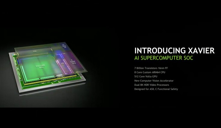 SoC Nvidia Xavier содержит 7 млрд транзисторов