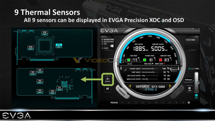 Анонс 3D-карт EVGA с новой системой охлаждения ожидается завтра