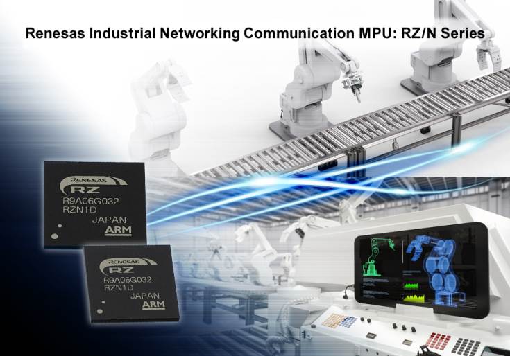 В конфигурацию RZ/N входит процессор ARM, блок R-IN Engine и пятипортовый коммутатор Gigabit Ethernet