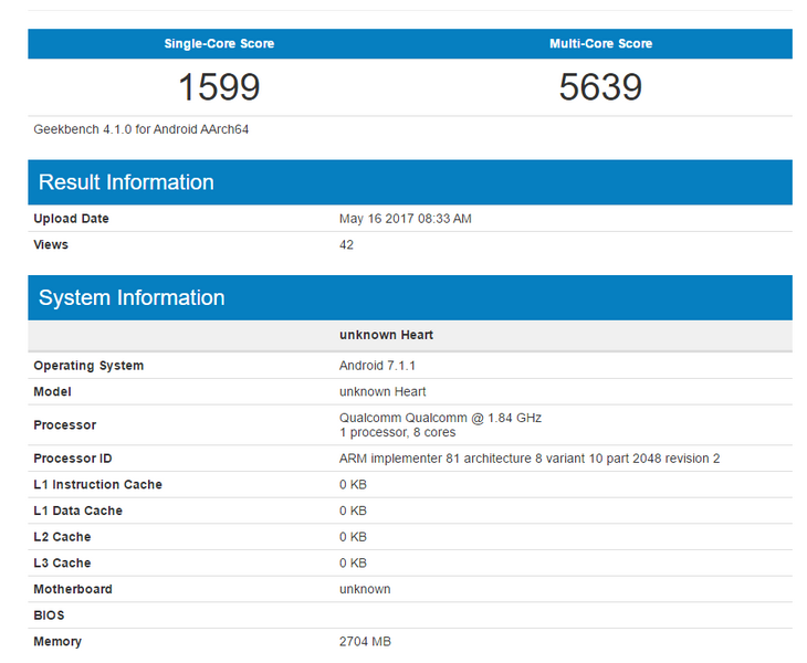 Snapdragon 660 набирает в Geekbench 1600 и 5600 баллов