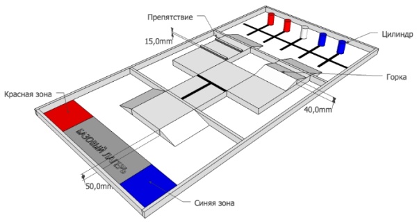 Московский этап World Robot Olympiad