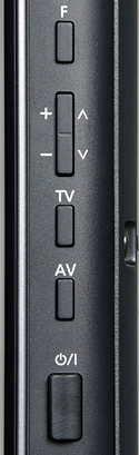 Buttons — Panasonic Viera TX-LR42D25