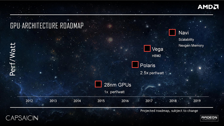 Capsaicin-Presented-by-AMD-Radeon_FINAL-