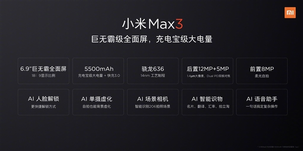 XIaomi-Mi-Max-3-Specs-Officially-Confirm