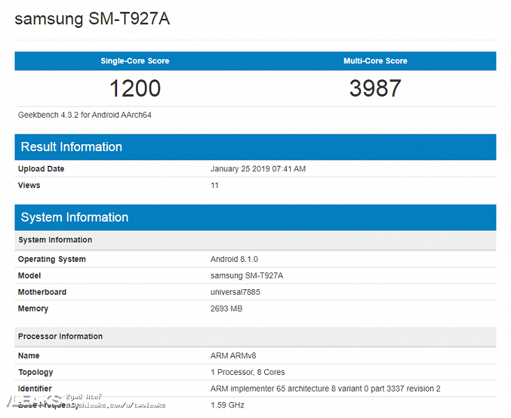 galaxy-view2-spotted-on-geekbench-with-e