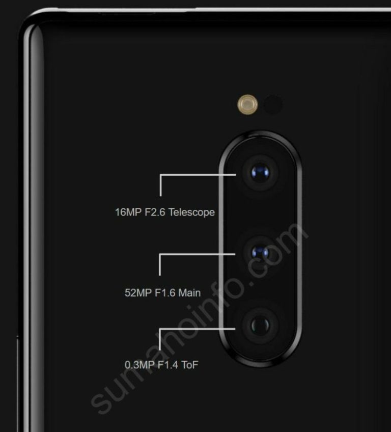 Мп 52. Sony Xperia 1 IV камера. Камера Xperia 10 3. Xperia камеры задняя панель.