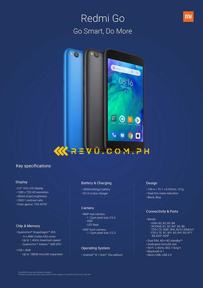 redmi go processor