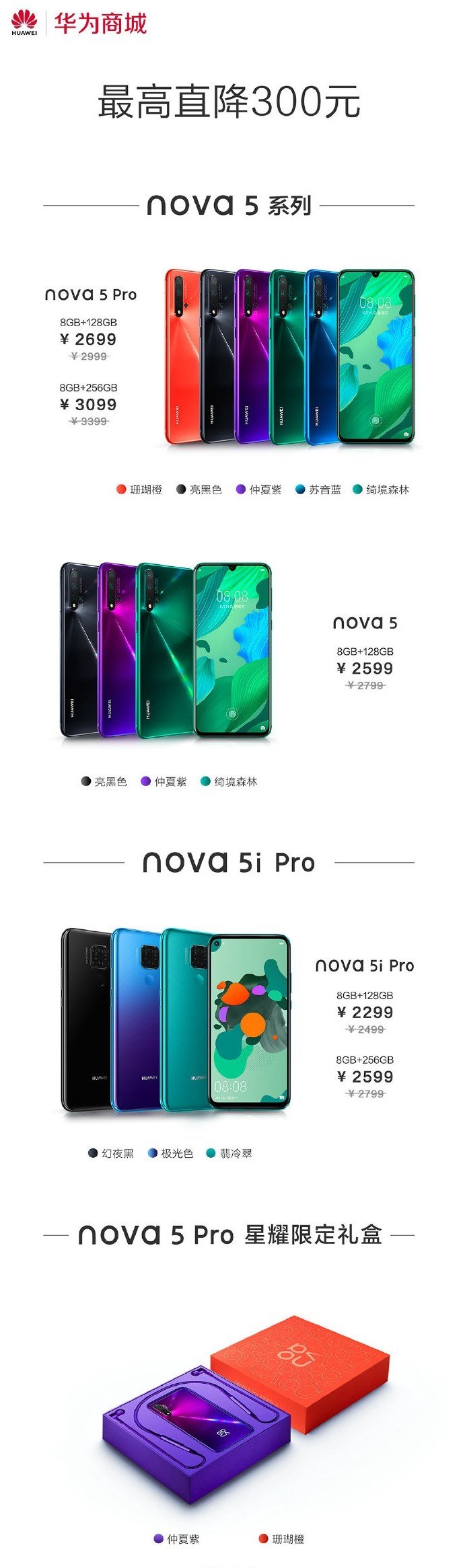 Huawei nova 5i pro обзор