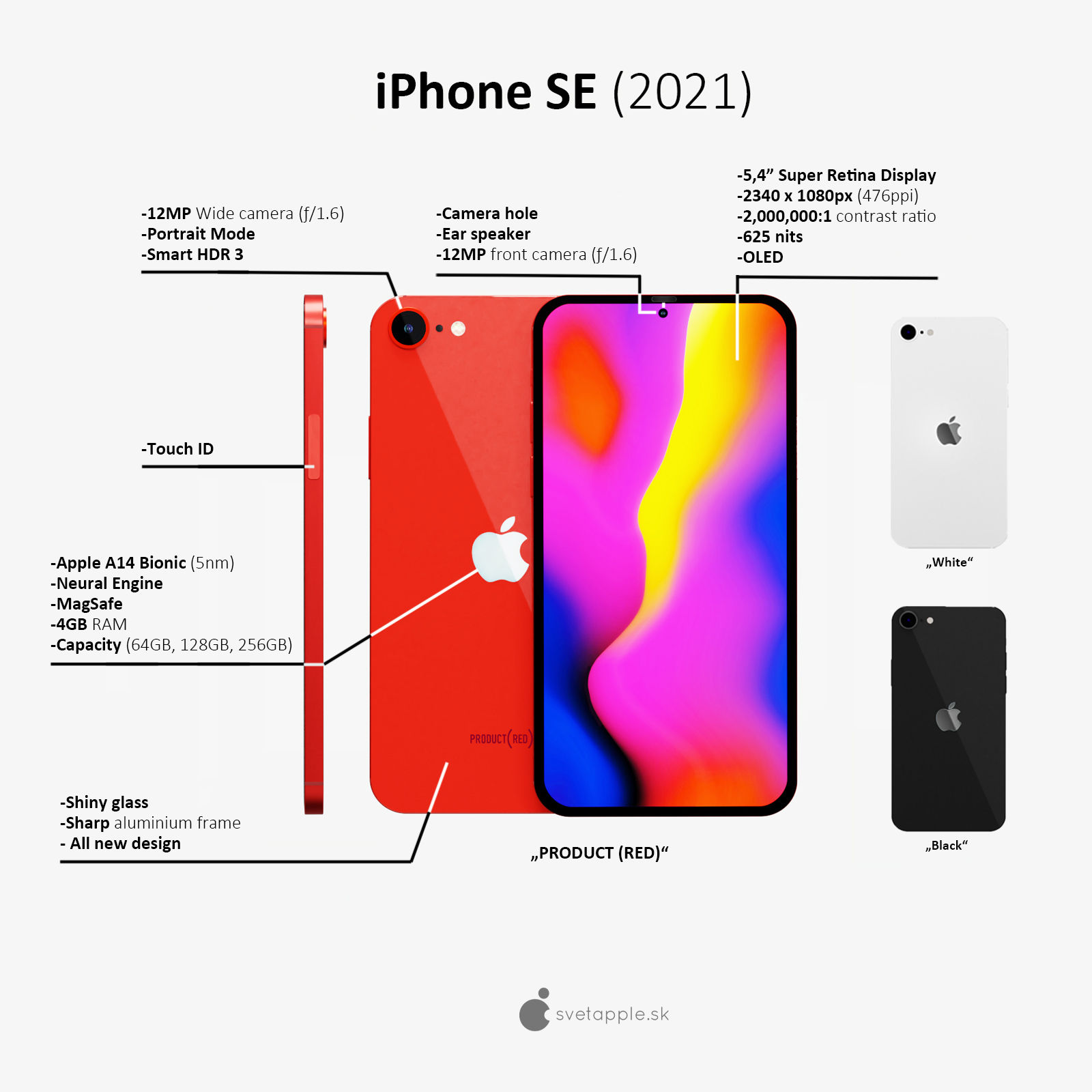 Se 3 Iphone Цена