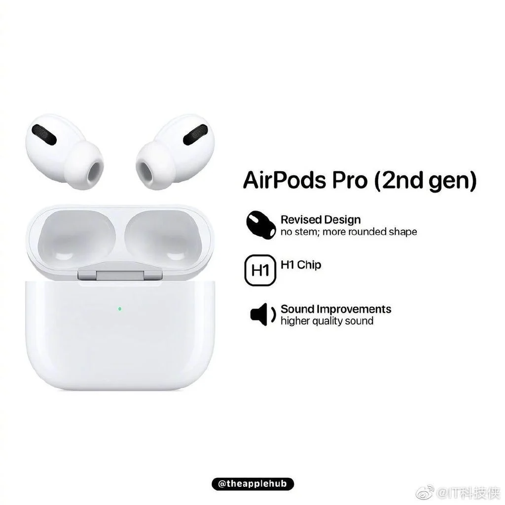 Apple - AirPods Pro MWP22J/A エアポッズ プロの+