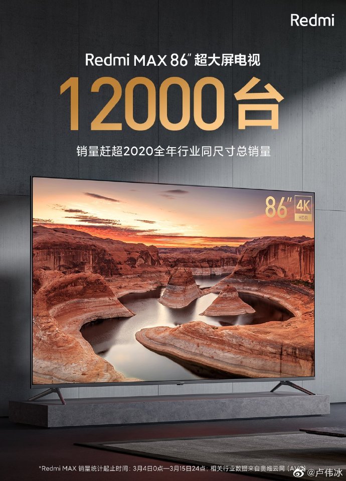 Redmi max tv 86. Телевизор Xiaomi 86 дюймов. Xiaomi 86 дюймов. Redmi Max 86. Redmi TV Max 86.