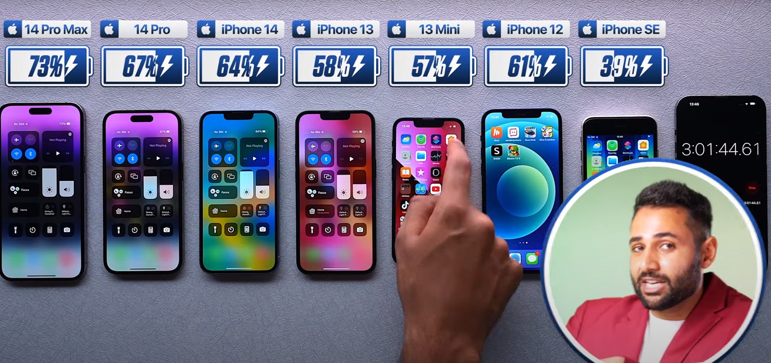 Смартфоны iPhone 14, iPhone 14 Pro, iPhone 14 Pro Max, iPhone 13, iPhone 13  mini, iPhone