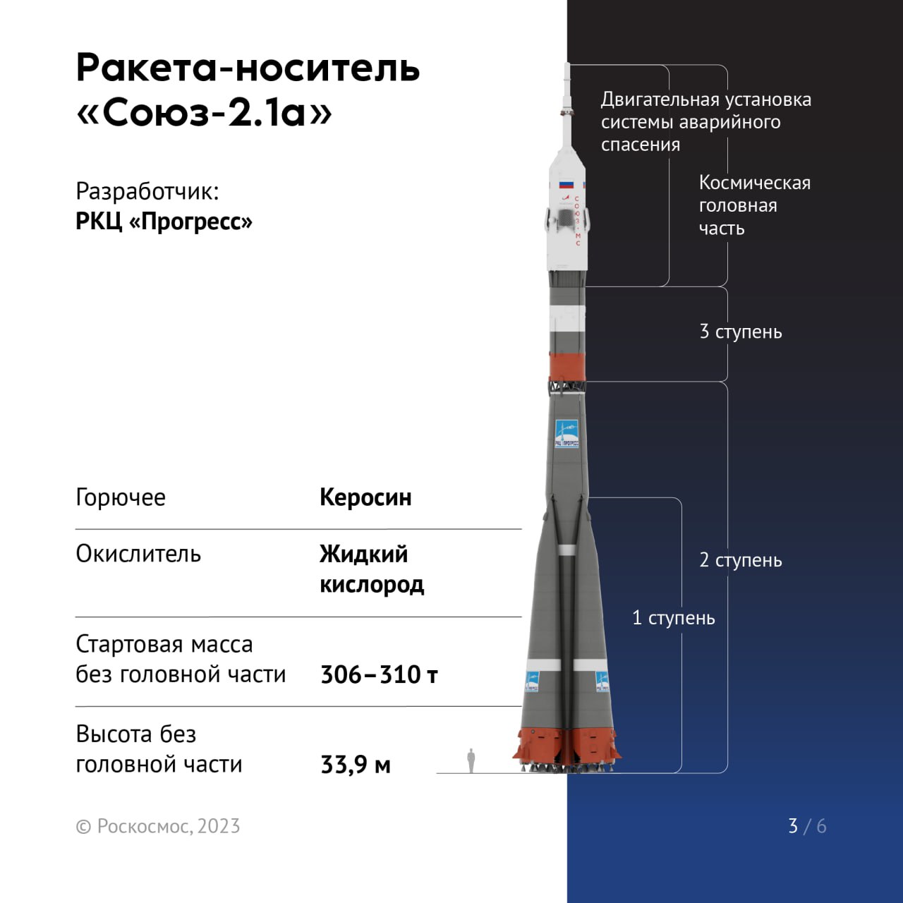 Стоимость Ракеты Хаймерс В Рублях 2025