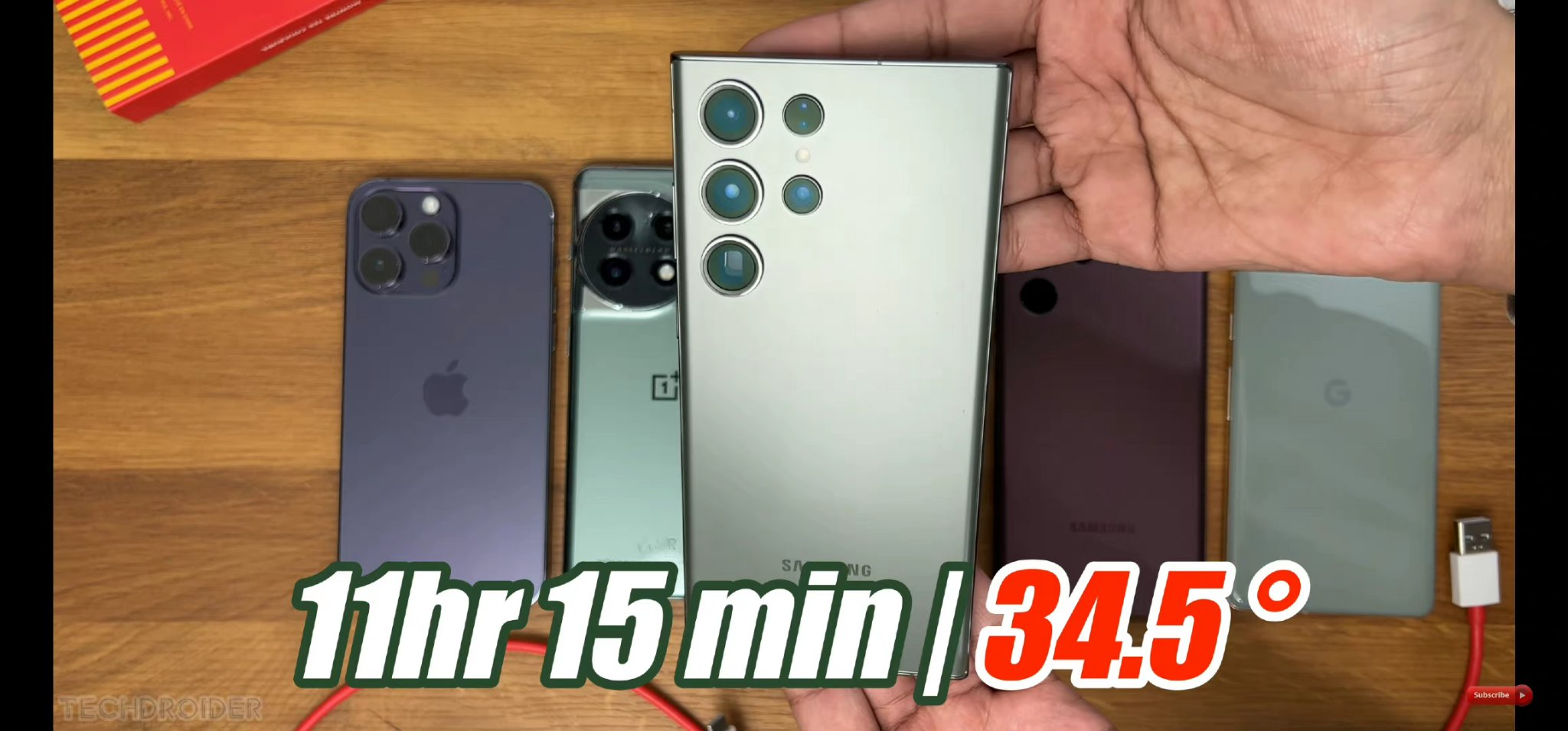 Google pixel 8 pro vs s23 ultra. Iphone 14 Pro Max narxi. Новый айфон 11. Айфон 11 и 12. Айфон 11 и 13.