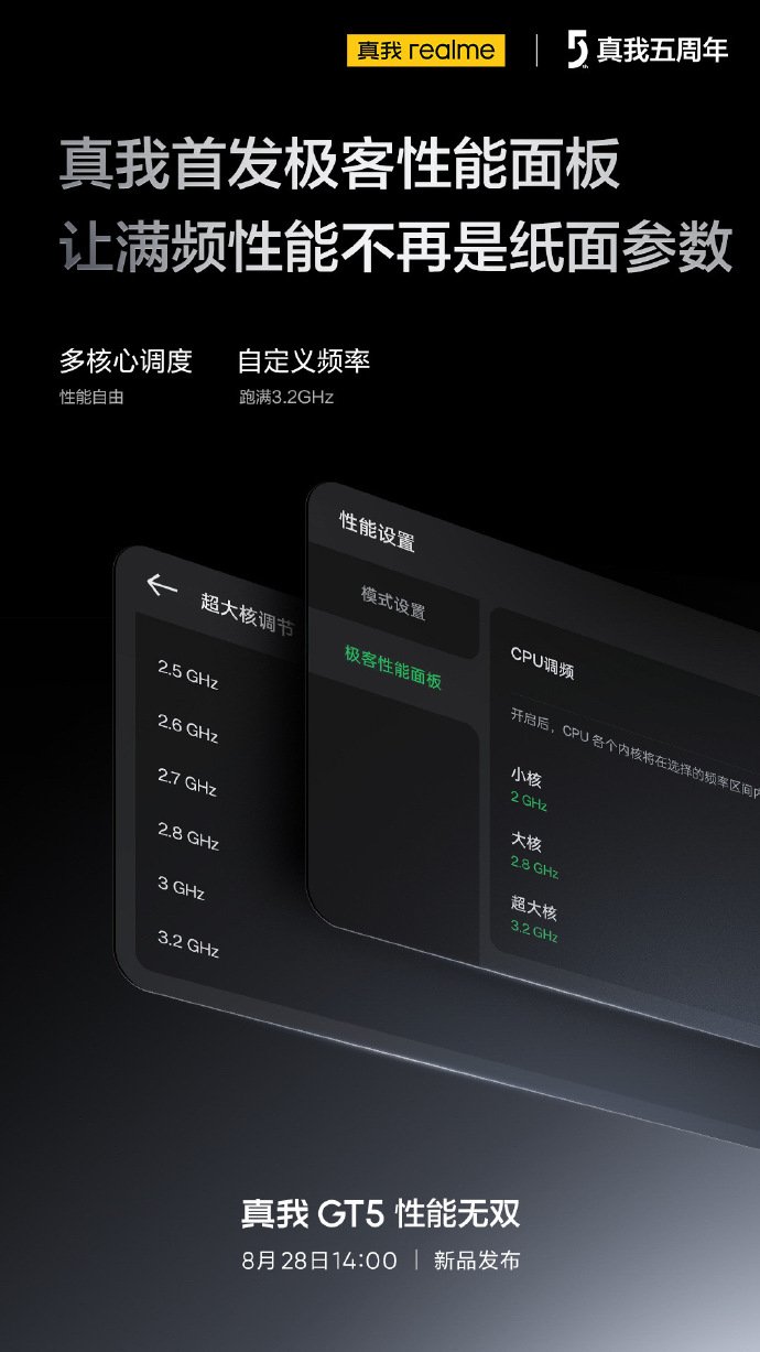 Первый в мире смартфон с ручным управлением частотой процессора. Realme GT5  позволит пользователям управлять частотой CPU