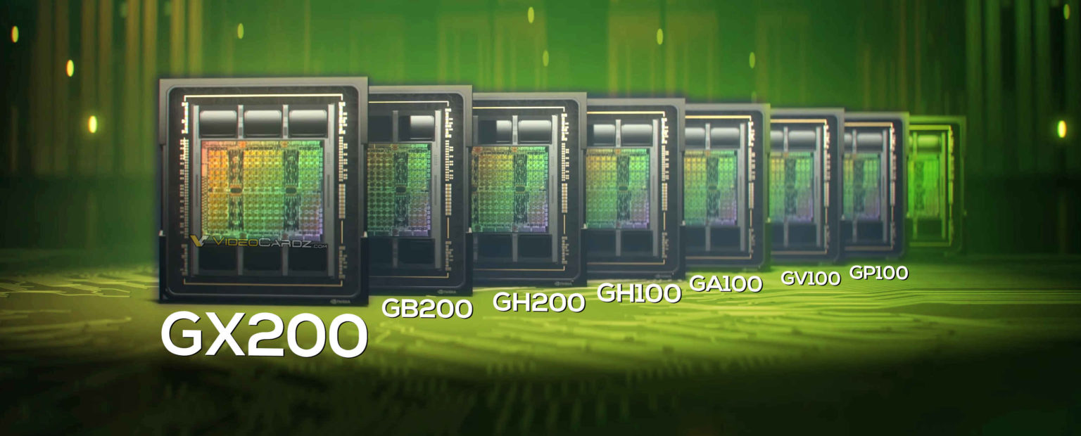 NVIDIA-GX200-GB200-GH200-HERO-BANNER-1536x620_large.jpg
