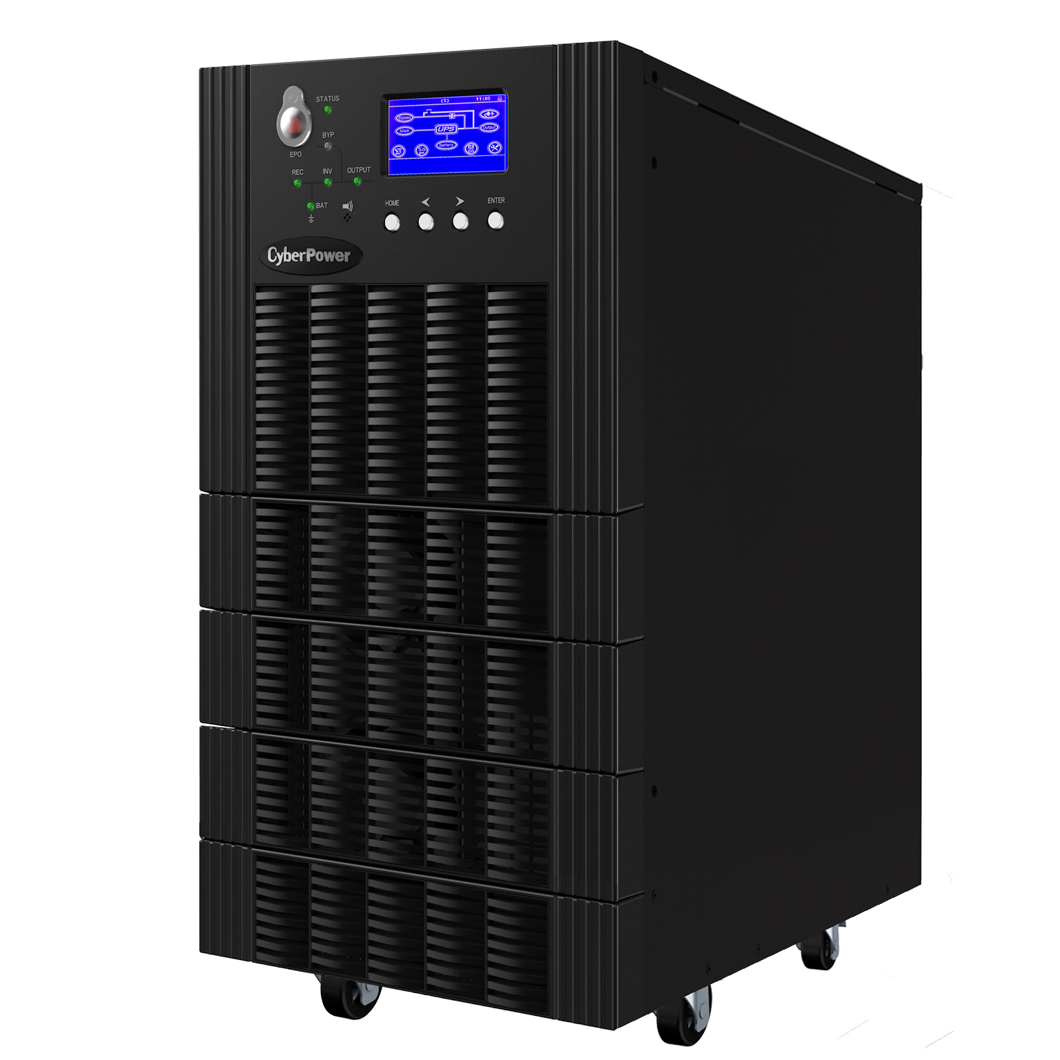 Ибп cyberpower ut1500ei обзор