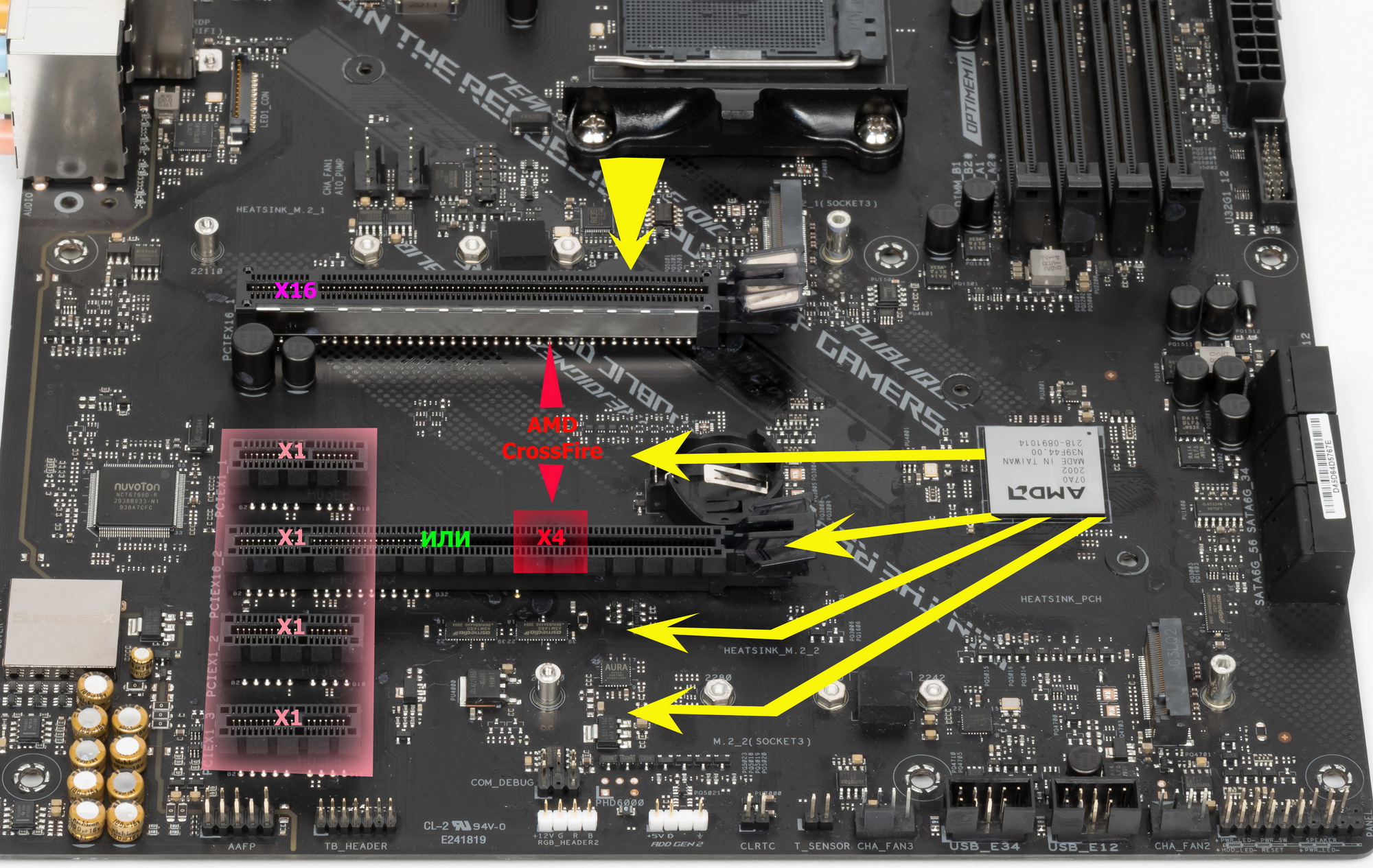 Asus b550 f. VDG на материнской плате ASUS ROG Strix b 365f. USB 3.1 на материнской плате ASUS b550-f Strix. Асус Рог стрикс б550 ф гейминг разъем для подключения кулера. Подключение материнской платы Рог стрикс 8350 f Gaming.