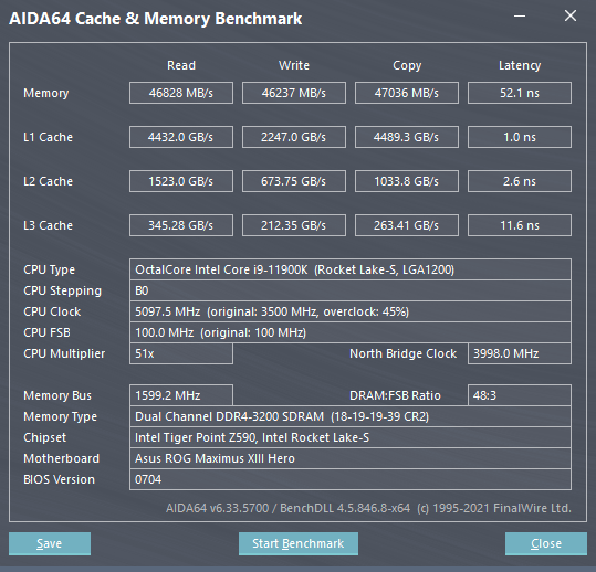 Jedec on sale standard ddr4