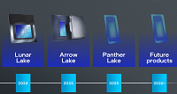 Intel-Arrow-Lake-Desktop-CPUs_large.png