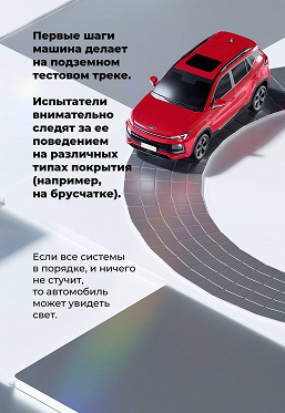 «Машину не только осматривают, но еще и прощупывают», – «Москвич» рассказал, как контролирует качество своих автомобилей