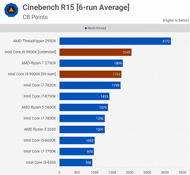 Cinebench_large.png
