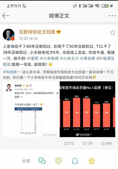 Xiaomi за 6 лет сделала то, что другие компании не смогли за десятилетия