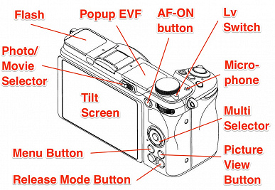 У камеры Nikon Z 5 может не быть электронного видоискателя